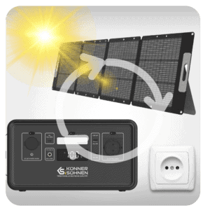 Economie d'energie