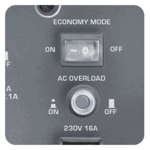 Mode economique