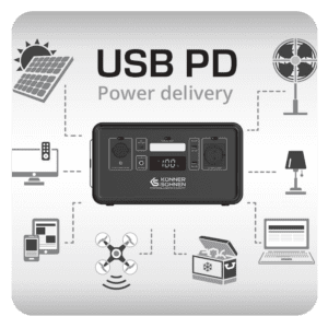 Technologie USB