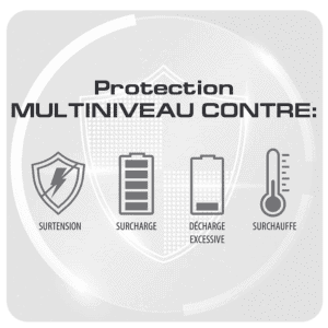 Protection multi niveau