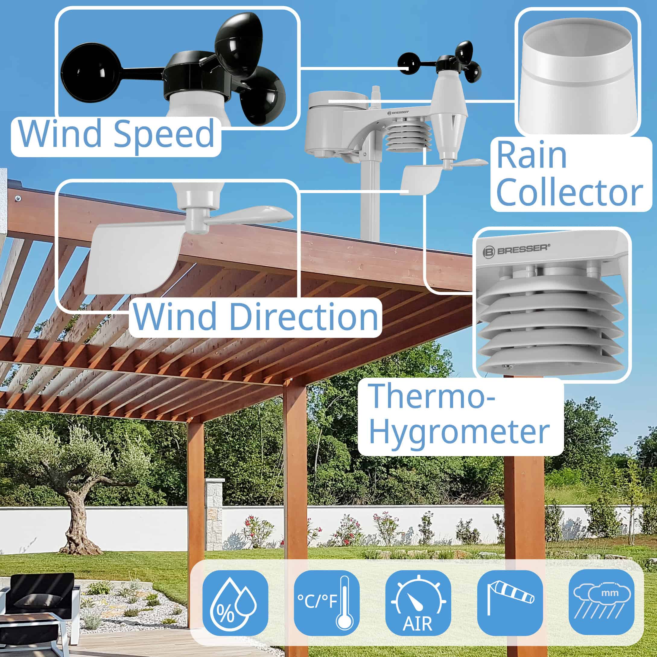 Centrale météo 5-en-1 couleurs avec système WIFI – Image 7