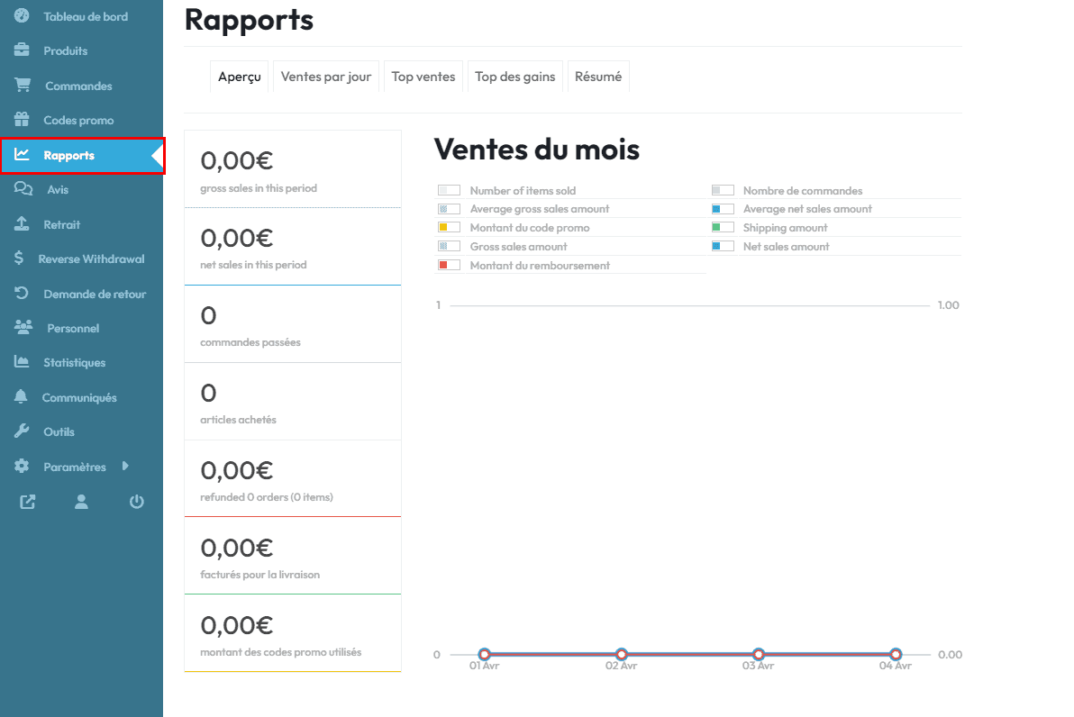 Help Center - Gestion des rapoorts - Floody