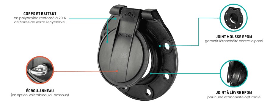 Schema Eco Clap Bride