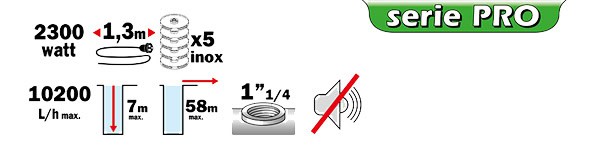 Informations - Pompe a eau - RIBIMEX