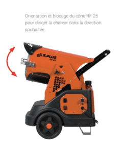 Vue complementaire - Radiant SPLUS