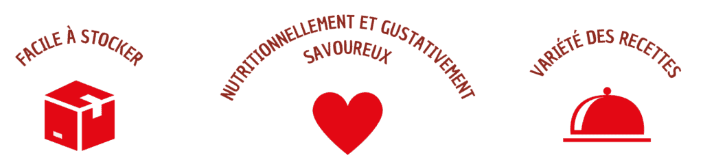 Grands avantages - EMERGENCY FOOD