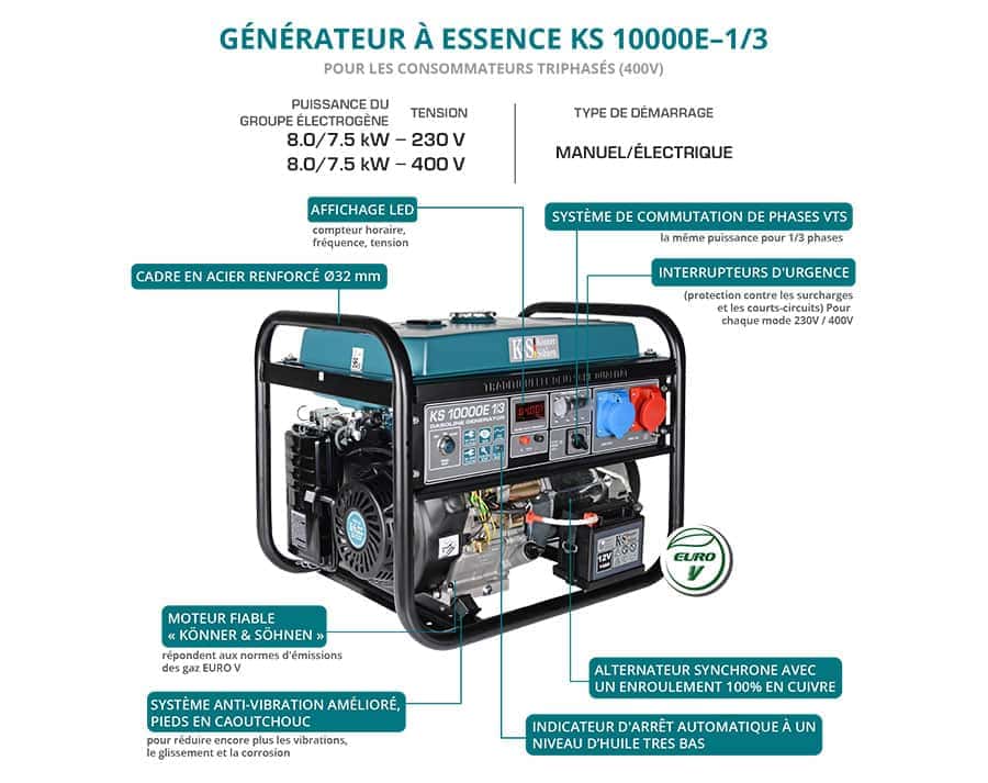 KS 10000 1-3 - Informations complémentaires