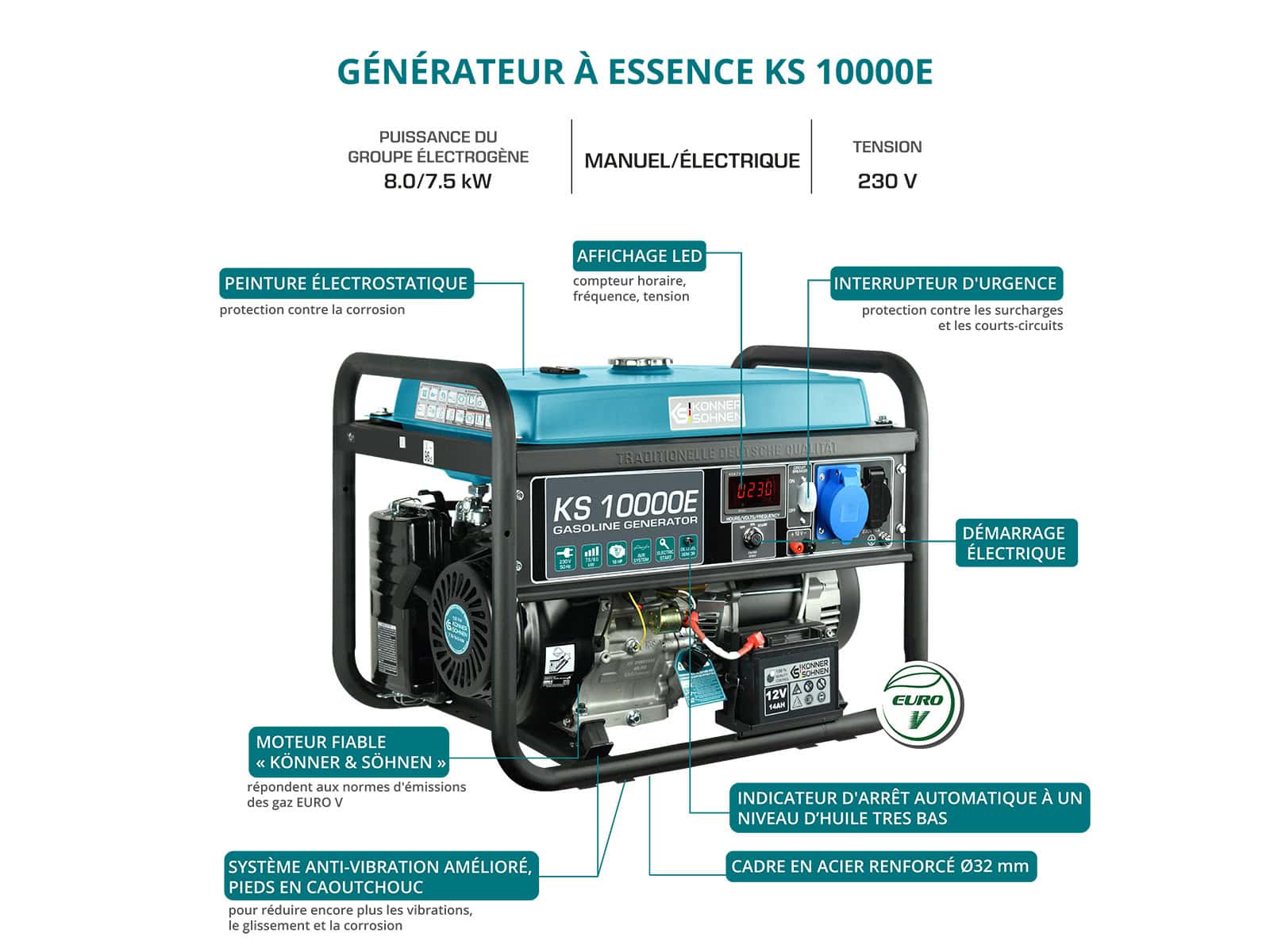 Générateur à essence Könner & Söhnen KS 10000E – Image 9