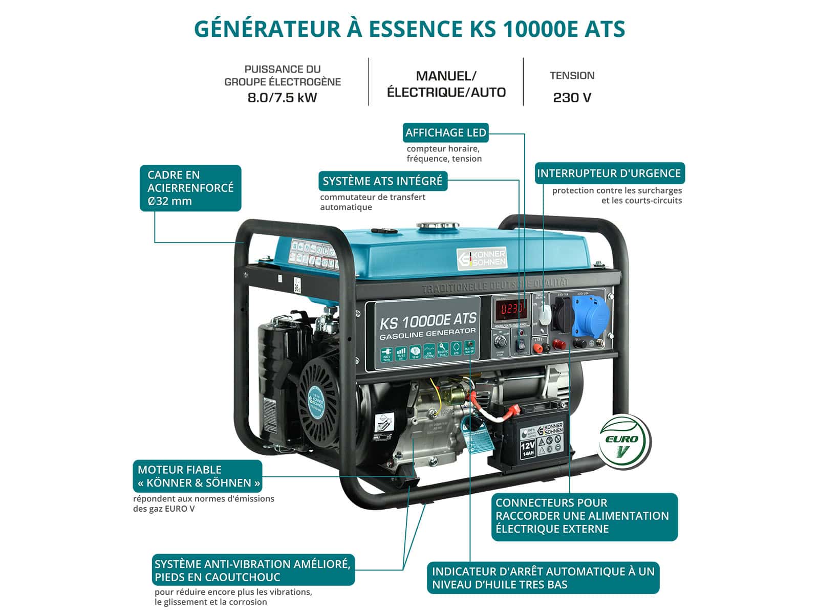 Générateur à essence Könner & Söhnen KS 10000E ATS – Image 9